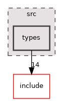 src/types
